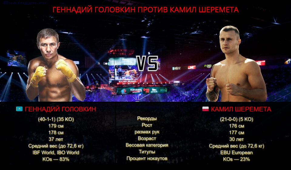 Шеремета Головкин